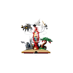 A Evolução do STEM